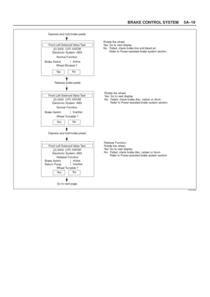 Page 638
