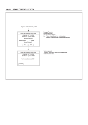 Page 639