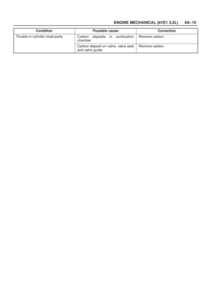 Page 825