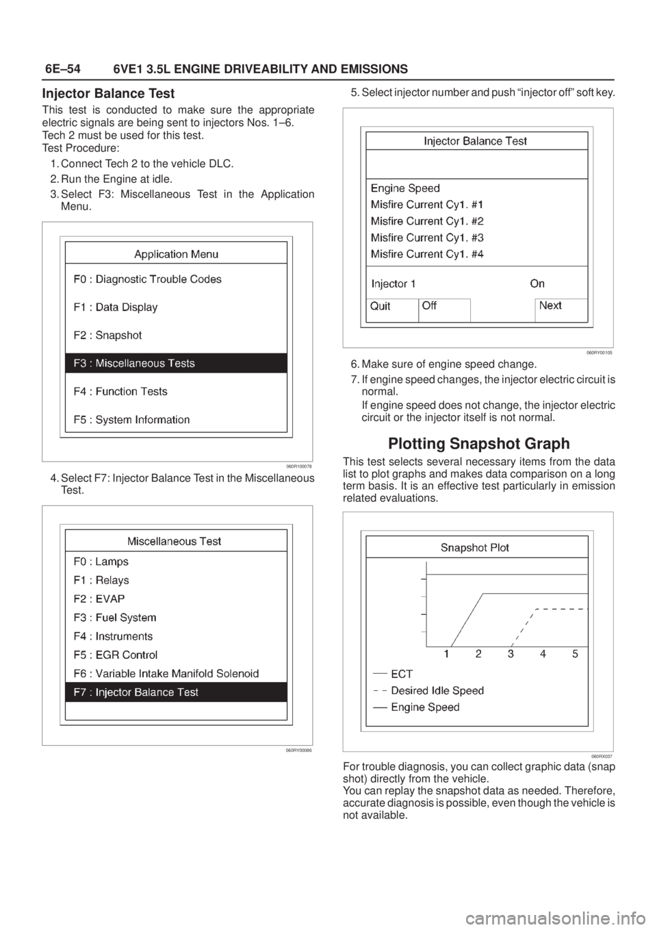 ISUZU AXIOM 2002  Service Repair Manual 6E±54
6VE1 3.5L ENGINE DRIVEABILITY AND EMISSIONS
Injector Balance Test
This test is conducted to make sure the appropriate
electric signals are being sent to injectors Nos. 1±6.
Tech 2 must be used