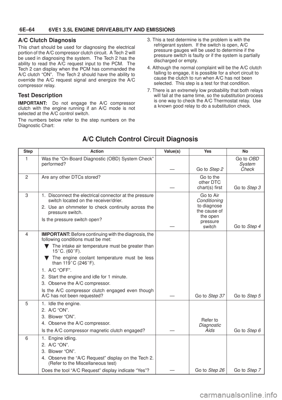 ISUZU AXIOM 2002  Service Repair Manual 6E±64
6VE1 3.5L ENGINE DRIVEABILITY AND EMISSIONS
A/C Clutch Diagnosis
This chart should be used for diagnosing the electrical
portion of the A/C compressor clutch circuit.  A Tech 2 will
be used in 