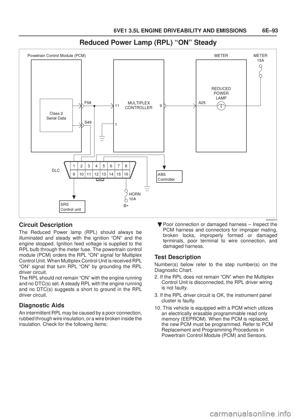 ISUZU AXIOM 2002  Service Repair Manual 6E±93
6VE1 3.5L ENGINE DRIVEABILITY AND EMISSIONS
Reduced Power Lamp (RPL) ªONº Steady
060R200073
Circuit Description
The Reduced Power lamp (RPL) should always be
illuminated and steady with the i