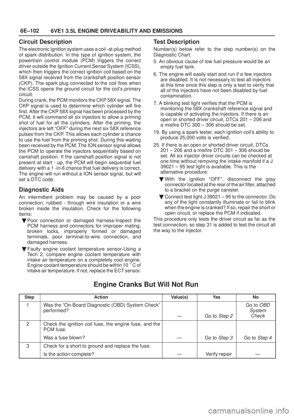ISUZU AXIOM 2002  Service Repair Manual 6E±102
6VE1 3.5L ENGINE DRIVEABILITY AND EMISSIONS
Circuit Description
The electronic Ignition system uses a coil -at-plug method
of spark distribution. In this type of ignition system, the
powertrai