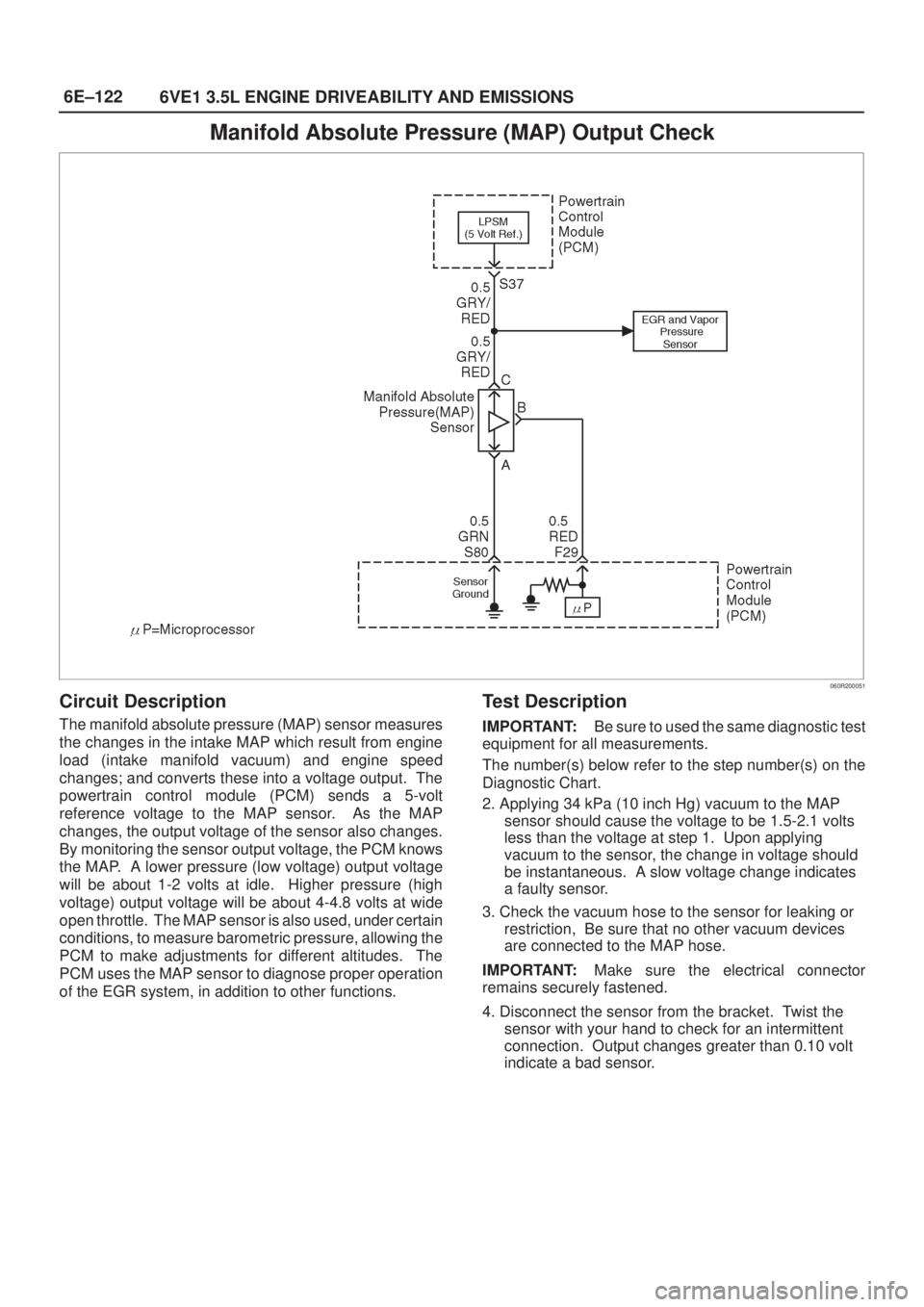 ISUZU AXIOM 2002  Service Repair Manual 6E±122
6VE1 3.5L ENGINE DRIVEABILITY AND EMISSIONS
Manifold Absolute Pressure (MAP) Output Check
060R200051
Circuit Description
The manifold absolute pressure (MAP) sensor measures
the changes in the