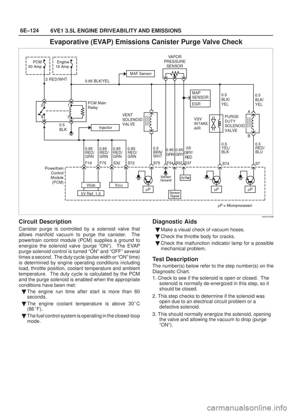 ISUZU AXIOM 2002  Service Repair Manual 6E±124
6VE1 3.5L ENGINE DRIVEABILITY AND EMISSIONS
Evaporative (EVAP) Emissions Canister Purge Valve Check
060RY00398
Circuit Description
Canister purge is controlled by a solenoid valve that
allows 