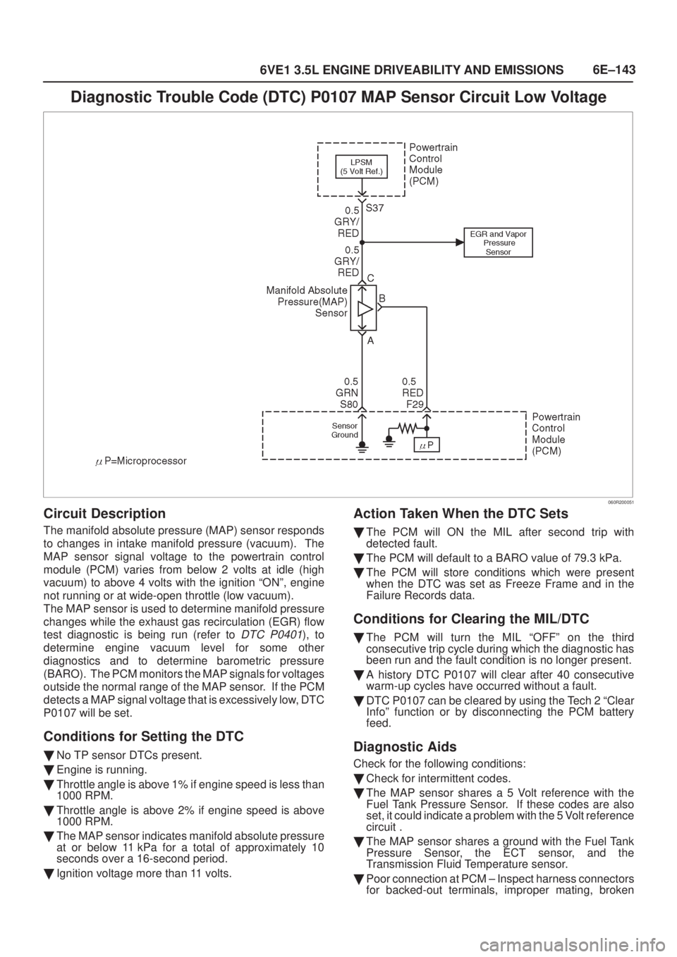 ISUZU AXIOM 2002  Service Repair Manual 6E±143
6VE1 3.5L ENGINE DRIVEABILITY AND EMISSIONS
Diagnostic Trouble Code (DTC) P0107 MAP Sensor Circuit Low Voltage
060R200051
Circuit Description
The manifold absolute pressure (MAP) sensor respon