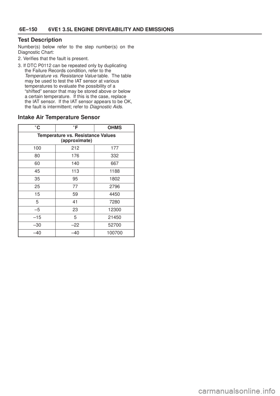 ISUZU AXIOM 2002  Service Repair Manual 6E±150
6VE1 3.5L ENGINE DRIVEABILITY AND EMISSIONS
Test Description
Number(s) below refer to the step number(s) on the
Diagnostic Chart:
2. Verifies that the fault is present.
3. If DTC P0112 can be 