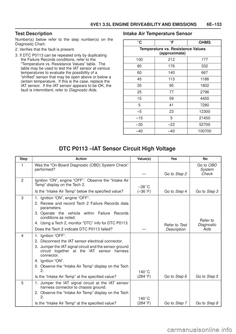 ISUZU AXIOM 2002  Service Repair Manual 6E±153
6VE1 3.5L ENGINE DRIVEABILITY AND EMISSIONS
Test Description
Number(s) below refer to the step number(s) on the
Diagnostic Chart:
2. Verifies that the fault is present.
3. If DTC P0113 can be 