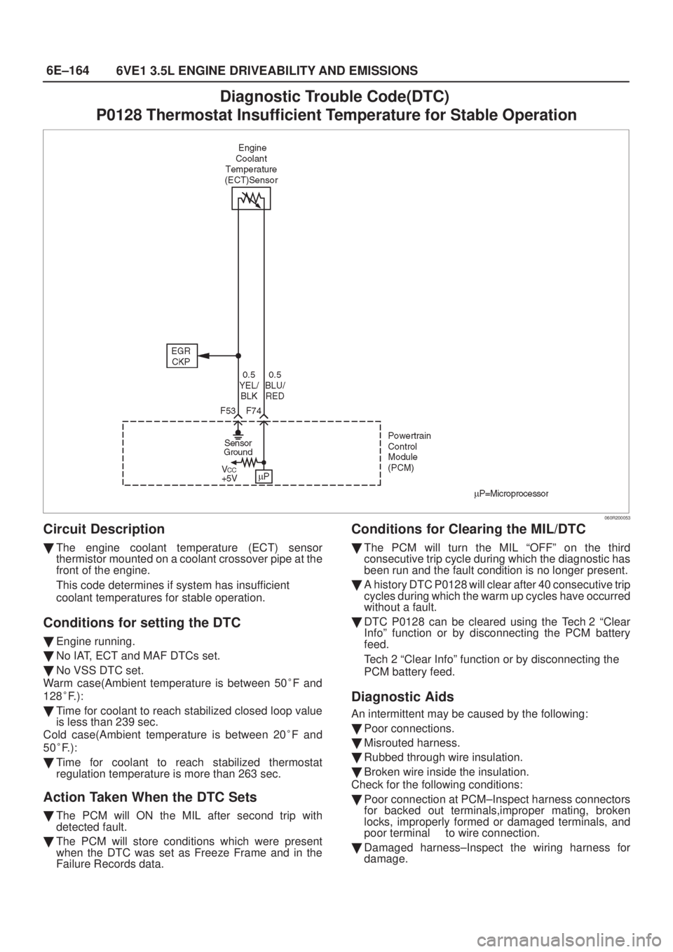 ISUZU AXIOM 2002  Service Repair Manual 6E±164
6VE1 3.5L ENGINE DRIVEABILITY AND EMISSIONS
Diagnostic Trouble Code(DTC) 
P0128 Thermostat Insufficient Temperature for Stable Operation
060R200053
Circuit Description
The engine coolant temp