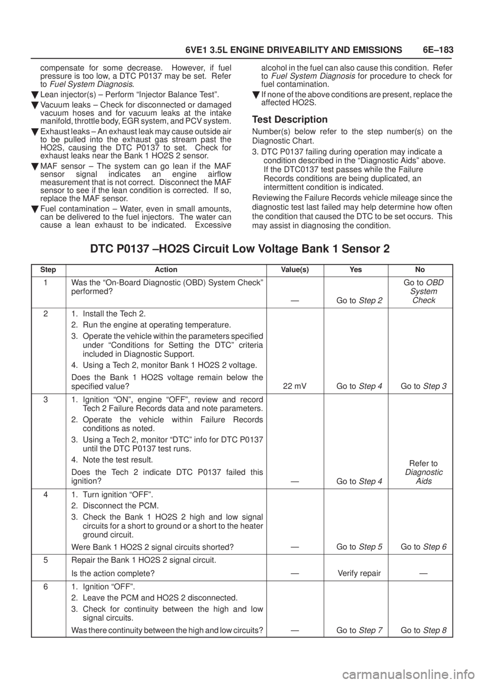 ISUZU AXIOM 2002  Service Repair Manual 6E±183
6VE1 3.5L ENGINE DRIVEABILITY AND EMISSIONS
compensate for some decrease.  However, if fuel
pressure is too low, a DTC P0137 may be set.  Refer
to 
Fuel System Diagnosis.
Lean injector(s) ± 