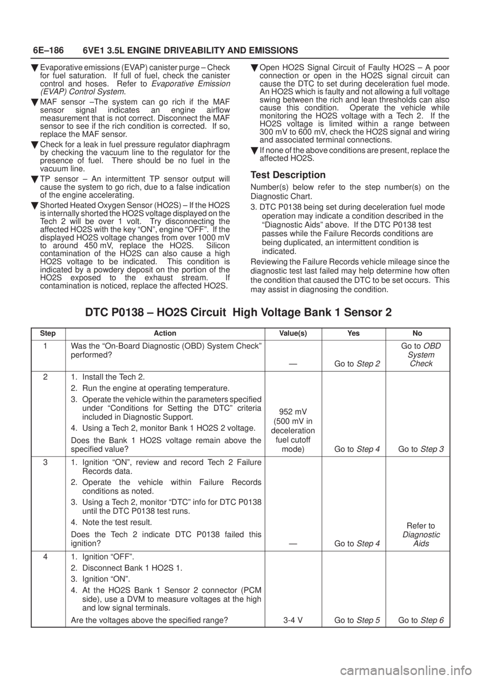 ISUZU AXIOM 2002  Service Repair Manual 6E±186
6VE1 3.5L ENGINE DRIVEABILITY AND EMISSIONS
Evaporative emissions (EVAP) canister purge ± Check
for fuel saturation.  If full of fuel, check the canister
control and hoses.  Refer to 
Evapor