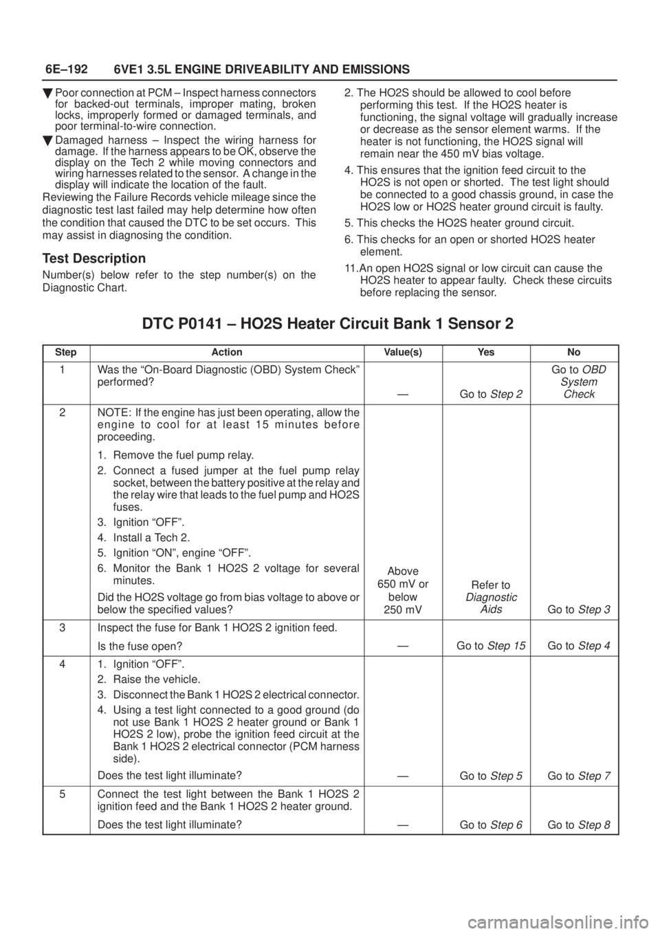 ISUZU AXIOM 2002  Service Repair Manual 6E±192
6VE1 3.5L ENGINE DRIVEABILITY AND EMISSIONS
Poor connection at PCM ± Inspect harness connectors
for backed-out terminals, improper mating, broken
locks, improperly formed or damaged terminal