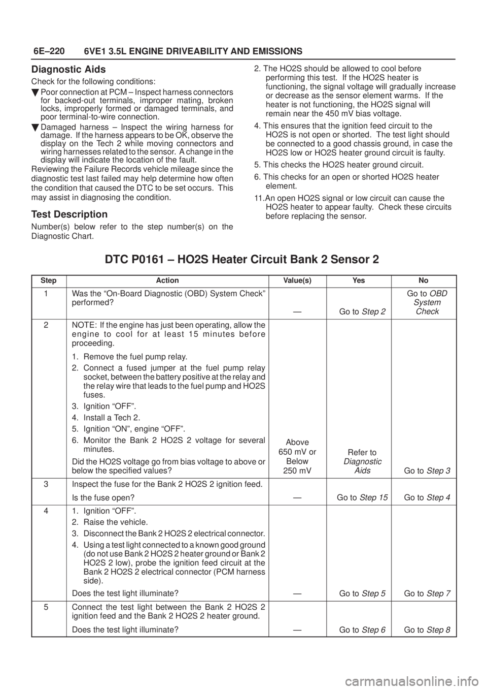 ISUZU AXIOM 2002  Service Repair Manual 6E±220
6VE1 3.5L ENGINE DRIVEABILITY AND EMISSIONS
Diagnostic Aids
Check for the following conditions:
Poor connection at PCM ± Inspect harness connectors
for backed-out terminals, improper mating,