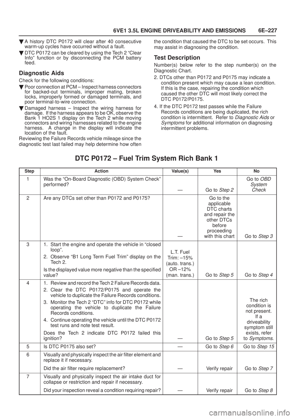 ISUZU AXIOM 2002  Service Repair Manual 6E±227
6VE1 3.5L ENGINE DRIVEABILITY AND EMISSIONS
A history DTC P0172 will clear after 40 consecutive
warm-up cycles have occurred without a fault.
DTC P0172 can be cleared by using the Tech 2 ªC