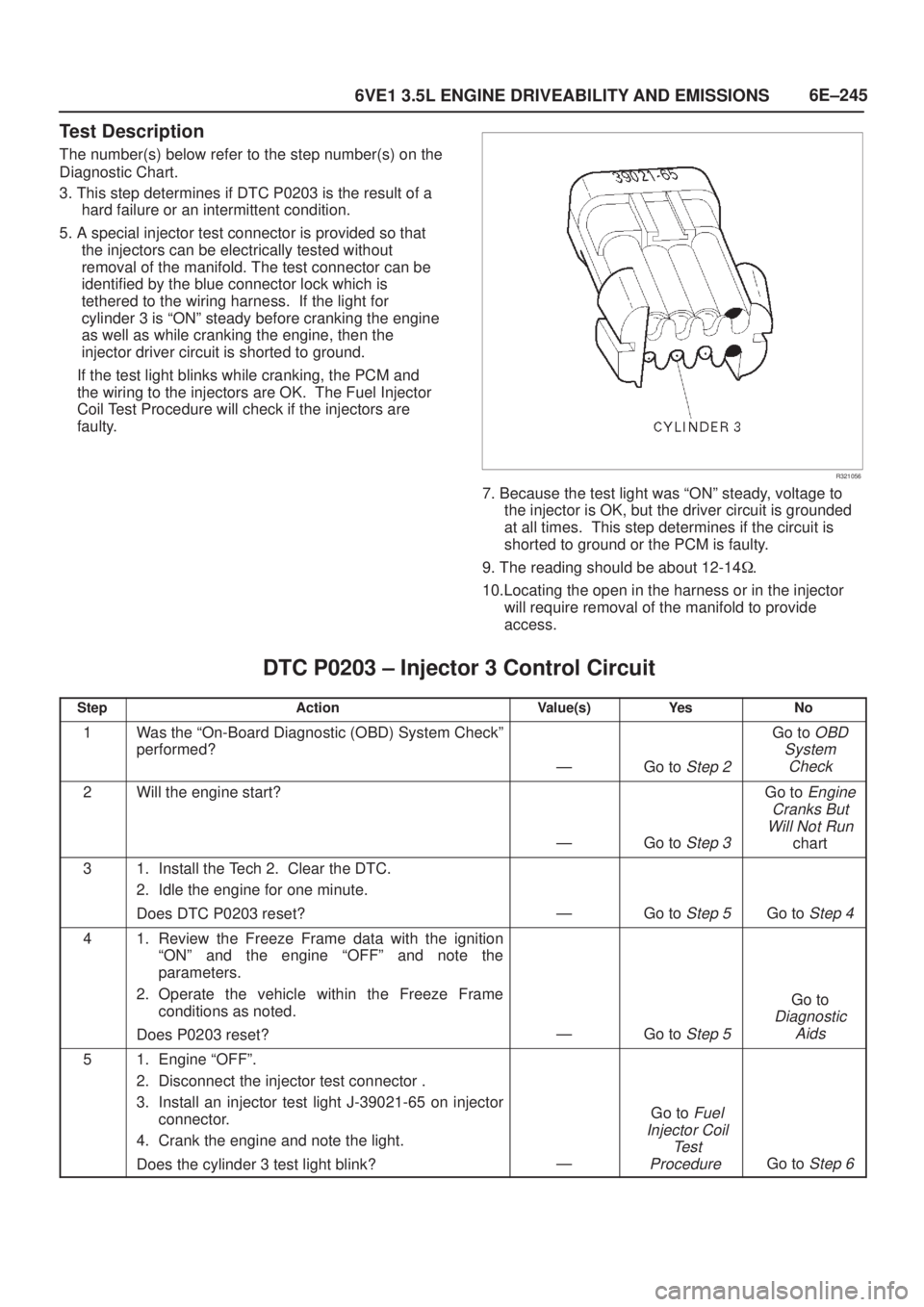 ISUZU AXIOM 2002  Service Repair Manual 6E±245
6VE1 3.5L ENGINE DRIVEABILITY AND EMISSIONS
Test Description
The number(s) below refer to the step number(s) on the
Diagnostic Chart.
3. This step determines if DTC P0203 is the result of a
ha