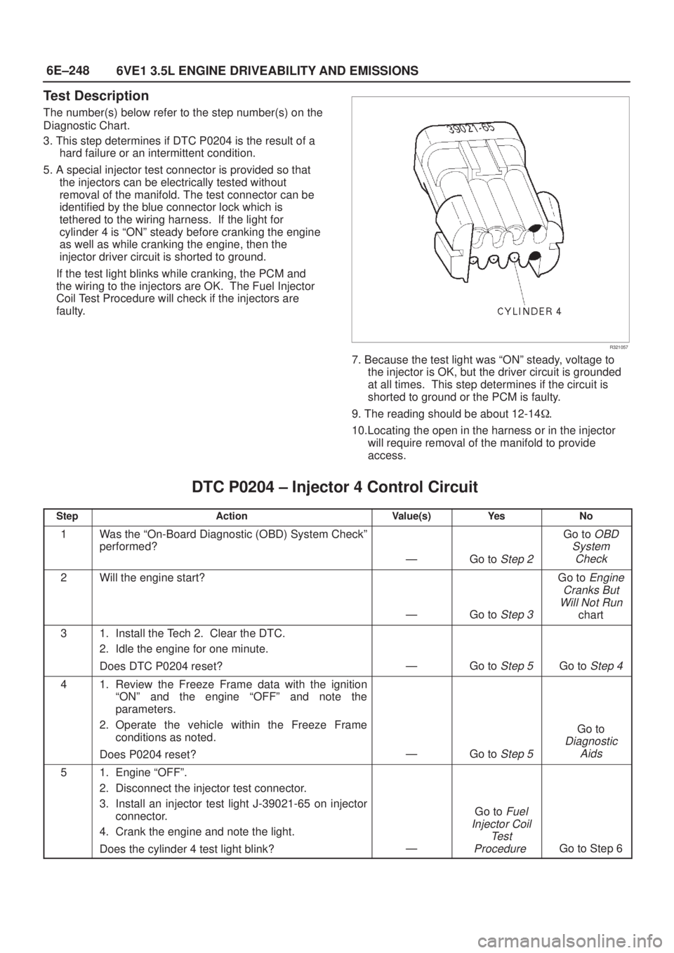 ISUZU AXIOM 2002  Service Repair Manual 6E±248
6VE1 3.5L ENGINE DRIVEABILITY AND EMISSIONS
Test Description
The number(s) below refer to the step number(s) on the
Diagnostic Chart.
3. This step determines if DTC P0204 is the result of a
ha