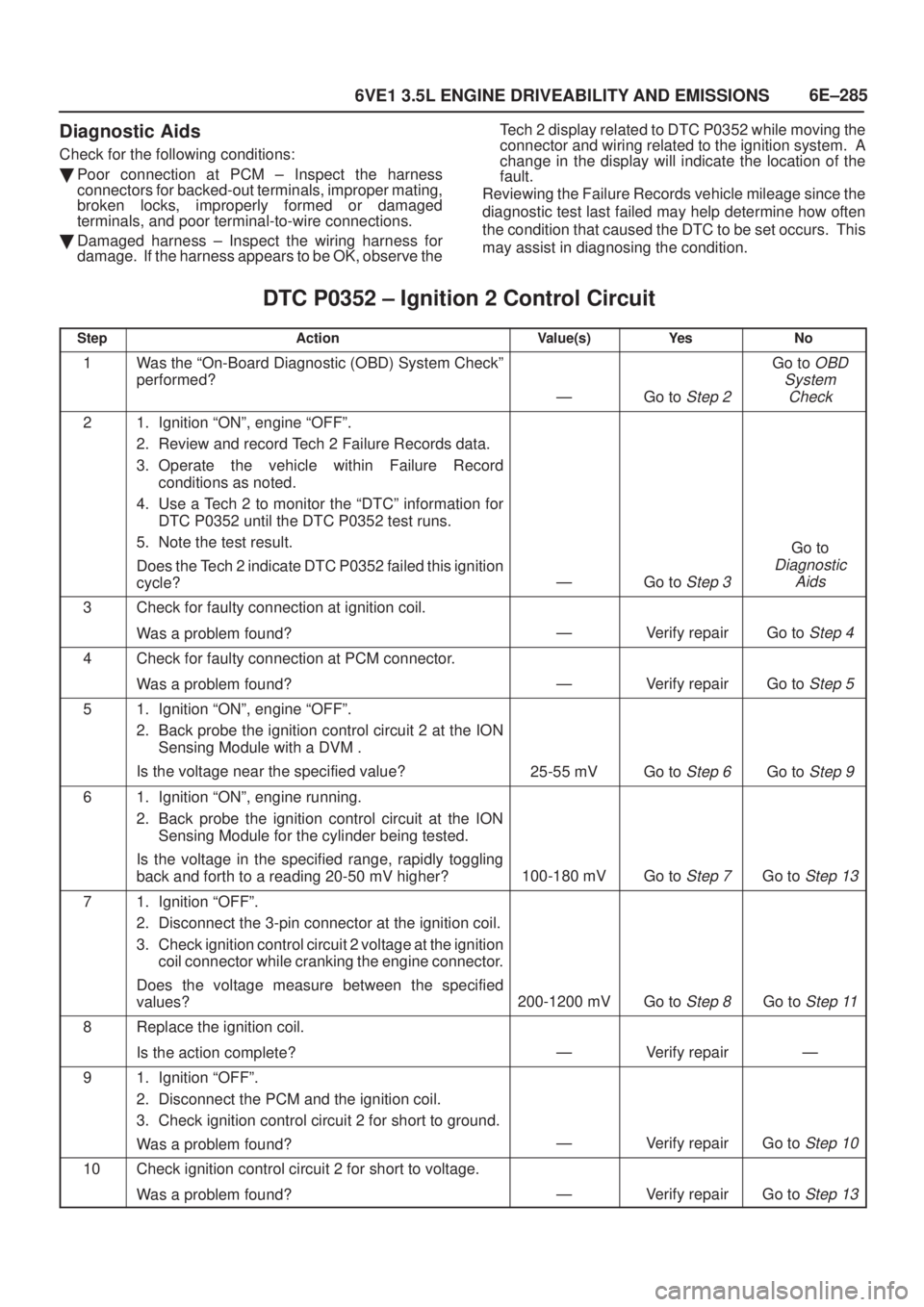 ISUZU AXIOM 2002  Service Repair Manual 6E±285
6VE1 3.5L ENGINE DRIVEABILITY AND EMISSIONS
Diagnostic Aids
Check for the following conditions:
Poor connection at PCM ± Inspect the harness
connectors for backed-out terminals, improper mat