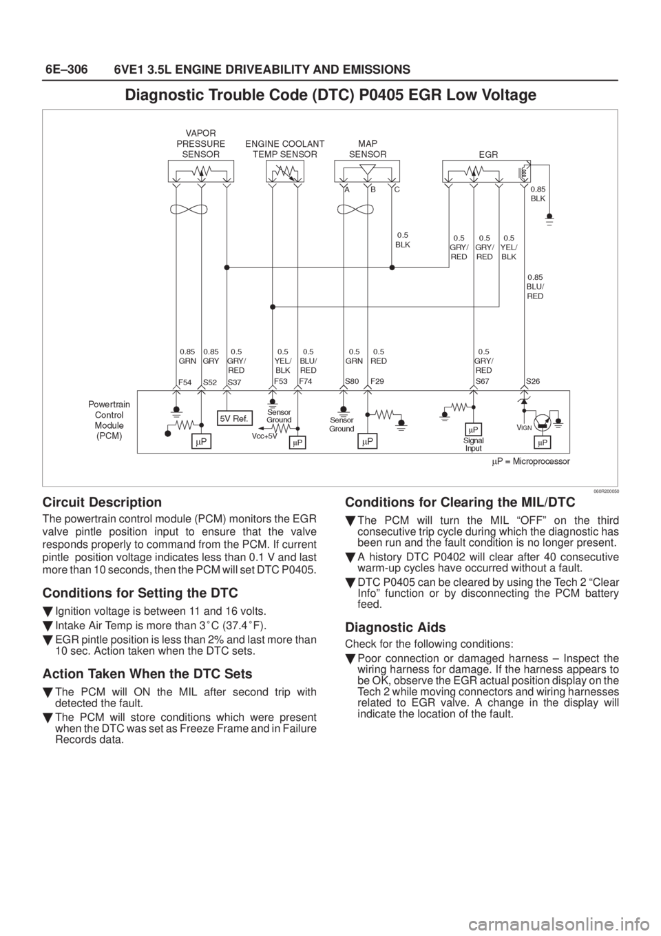 ISUZU AXIOM 2002  Service Repair Manual 6E±306
6VE1 3.5L ENGINE DRIVEABILITY AND EMISSIONS
Diagnostic Trouble Code (DTC) P0405 EGR Low Voltage
060R200050
Circuit Description
The powertrain control module (PCM) monitors the EGR
valve pintle