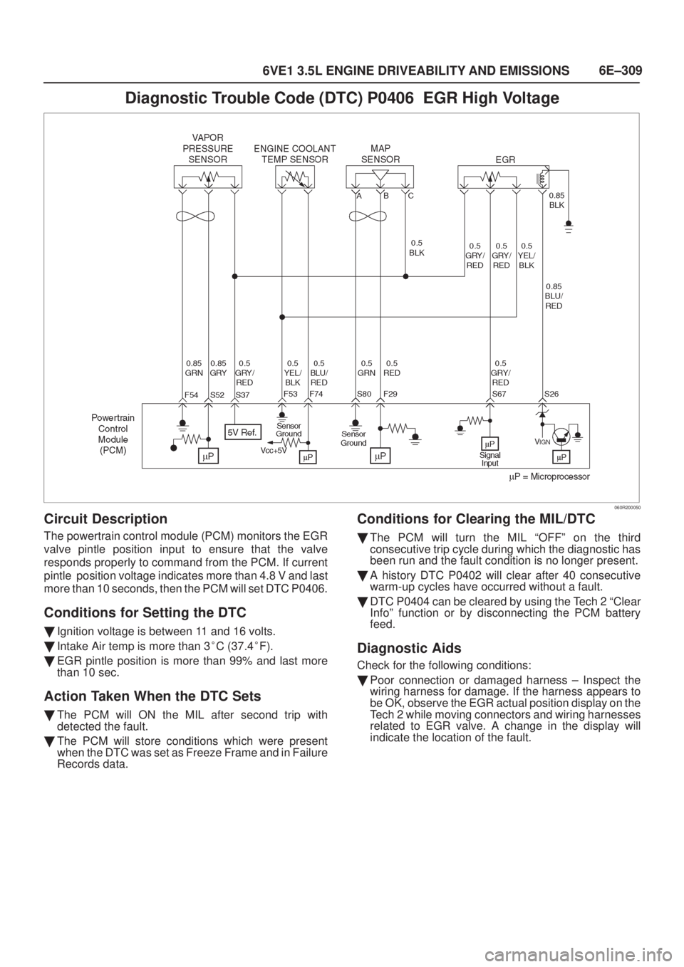 ISUZU AXIOM 2002  Service Repair Manual 6E±309
6VE1 3.5L ENGINE DRIVEABILITY AND EMISSIONS
Diagnostic Trouble Code (DTC) P0406  EGR High Voltage
060R200050
Circuit Description
The powertrain control module (PCM) monitors the EGR
valve pint
