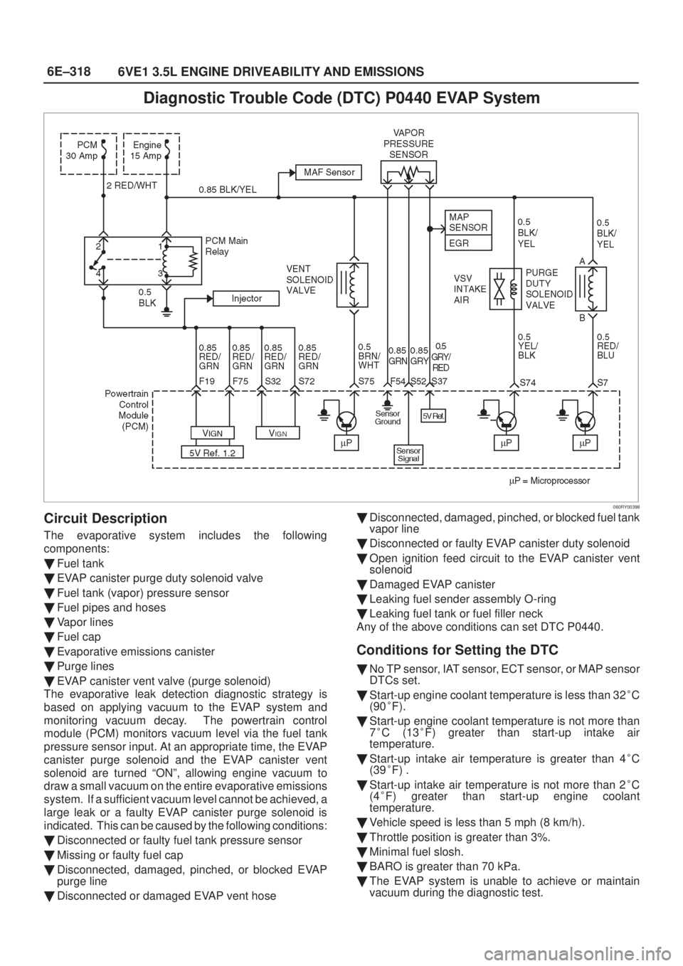 ISUZU AXIOM 2002  Service Repair Manual 6E±318
6VE1 3.5L ENGINE DRIVEABILITY AND EMISSIONS
Diagnostic Trouble Code (DTC) P0440 EVAP System
060RY00398
Circuit Description
The evaporative system includes the following
components:
Fuel tank
