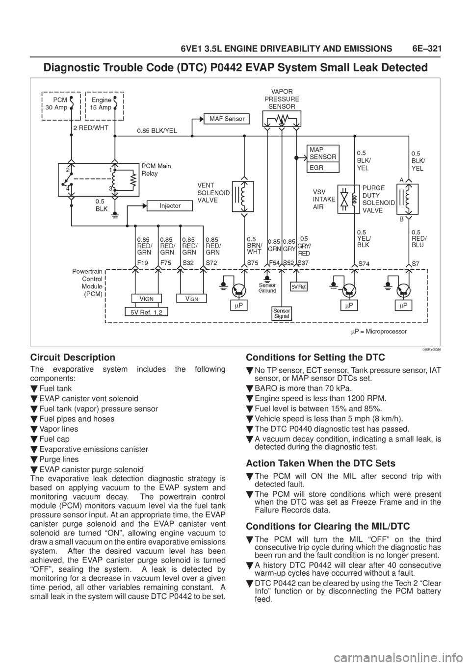 ISUZU AXIOM 2002  Service Repair Manual 6E±321
6VE1 3.5L ENGINE DRIVEABILITY AND EMISSIONS
Diagnostic Trouble Code (DTC) P0442 EVAP System Small Leak Detected
060RY00398
Circuit Description
The evaporative system includes the following
com