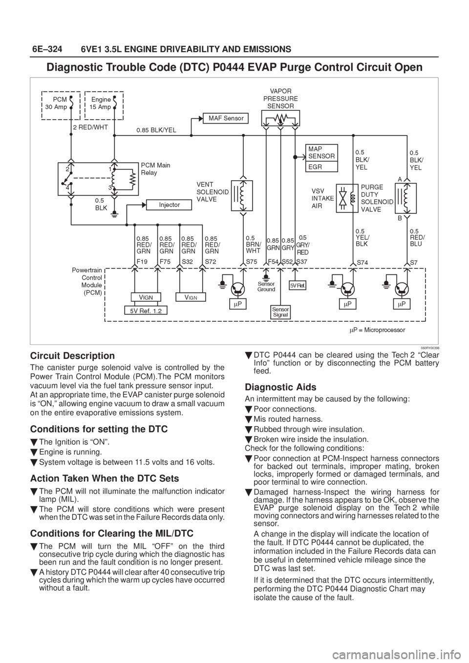 ISUZU AXIOM 2002  Service Repair Manual 6E±324
6VE1 3.5L ENGINE DRIVEABILITY AND EMISSIONS
Diagnostic Trouble Code (DTC) P0444 EVAP Purge Control Circuit Open
060RY00398
Circuit Description
The canister purge solenoid valve is controlled b