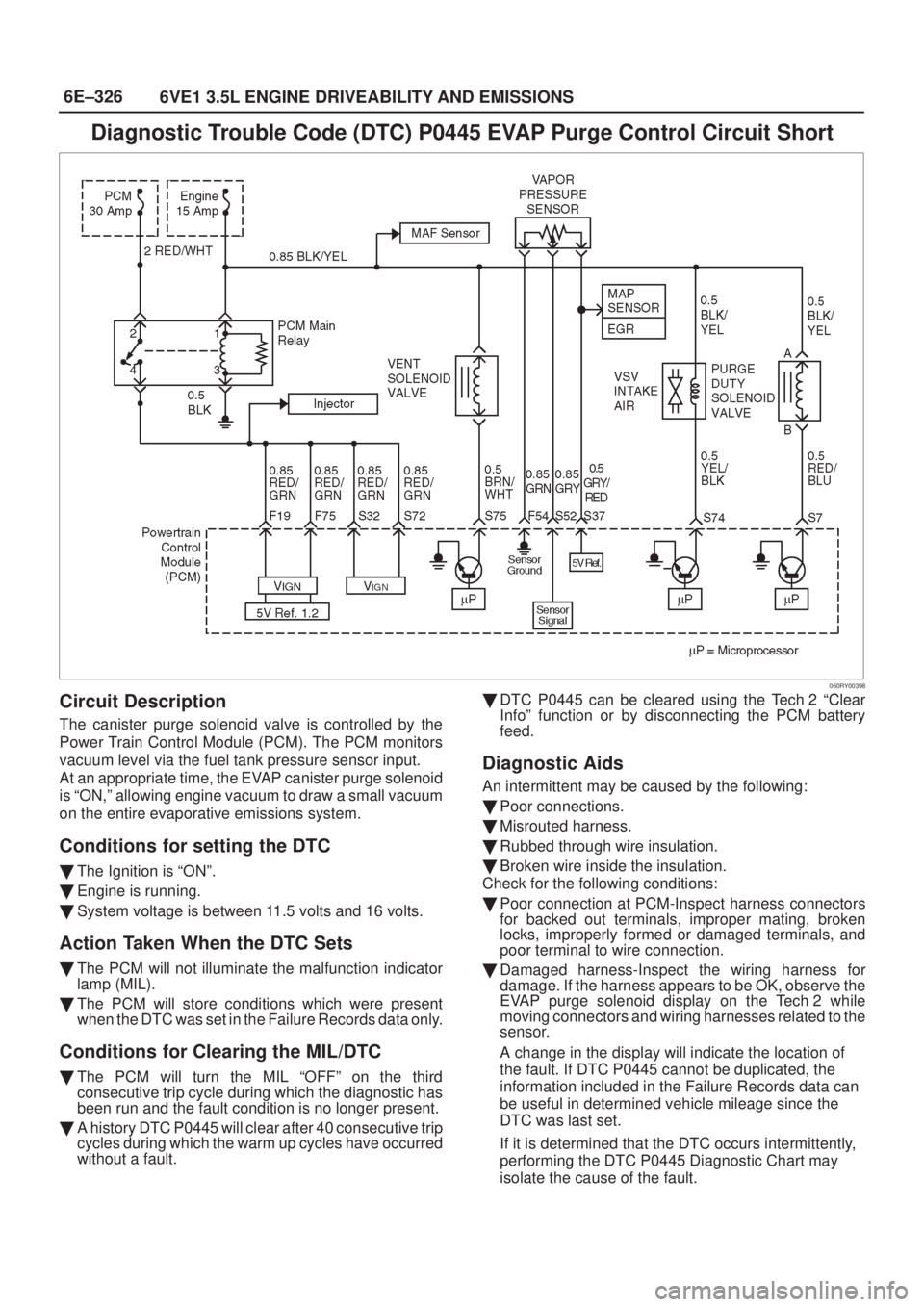 ISUZU AXIOM 2002  Service Repair Manual 6E±326
6VE1 3.5L ENGINE DRIVEABILITY AND EMISSIONS
Diagnostic Trouble Code (DTC) P0445 EVAP Purge Control Circuit Short
060RY00398
Circuit Description
The canister purge solenoid valve is controlled 