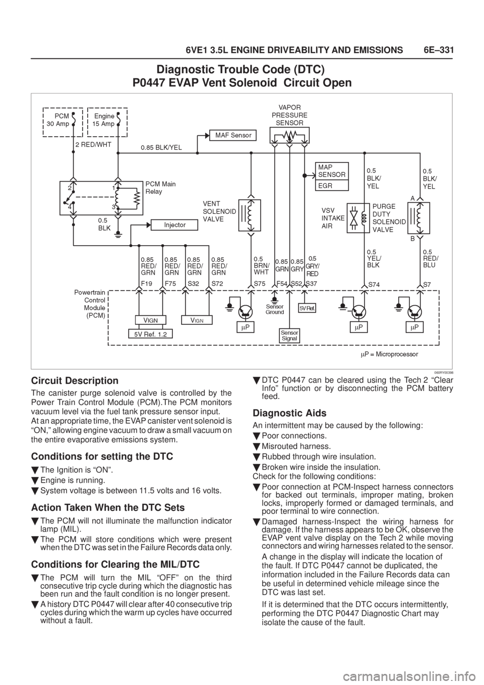 ISUZU AXIOM 2002  Service Repair Manual 6E±331
6VE1 3.5L ENGINE DRIVEABILITY AND EMISSIONS
Diagnostic Trouble Code (DTC) 
P0447 EVAP Vent Solenoid  Circuit Open
060RY00398
Circuit Description
The canister purge solenoid valve is controlled