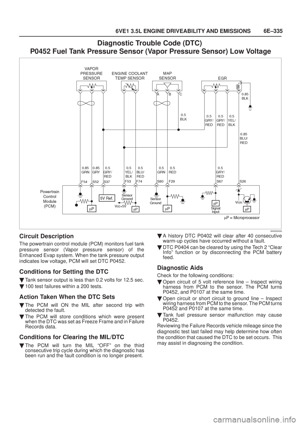 ISUZU AXIOM 2002 Service Repair Manual 6E±335
6VE1 3.5L ENGINE DRIVEABILITY AND EMISSIONS
Diagnostic Trouble Code (DTC)
P0452 Fuel Tank Pressure Sensor (Vapor Pressure Sensor) Low Voltage
060R200050
Circuit Description
The powertrain con ISUZU AXIOM 2002 Service Repair Manual 6E±335
6VE1 3.5L ENGINE DRIVEABILITY AND EMISSIONS
Diagnostic Trouble Code (DTC)
P0452 Fuel Tank Pressure Sensor (Vapor Pressure Sensor) Low Voltage
060R200050
Circuit Description
The powertrain con