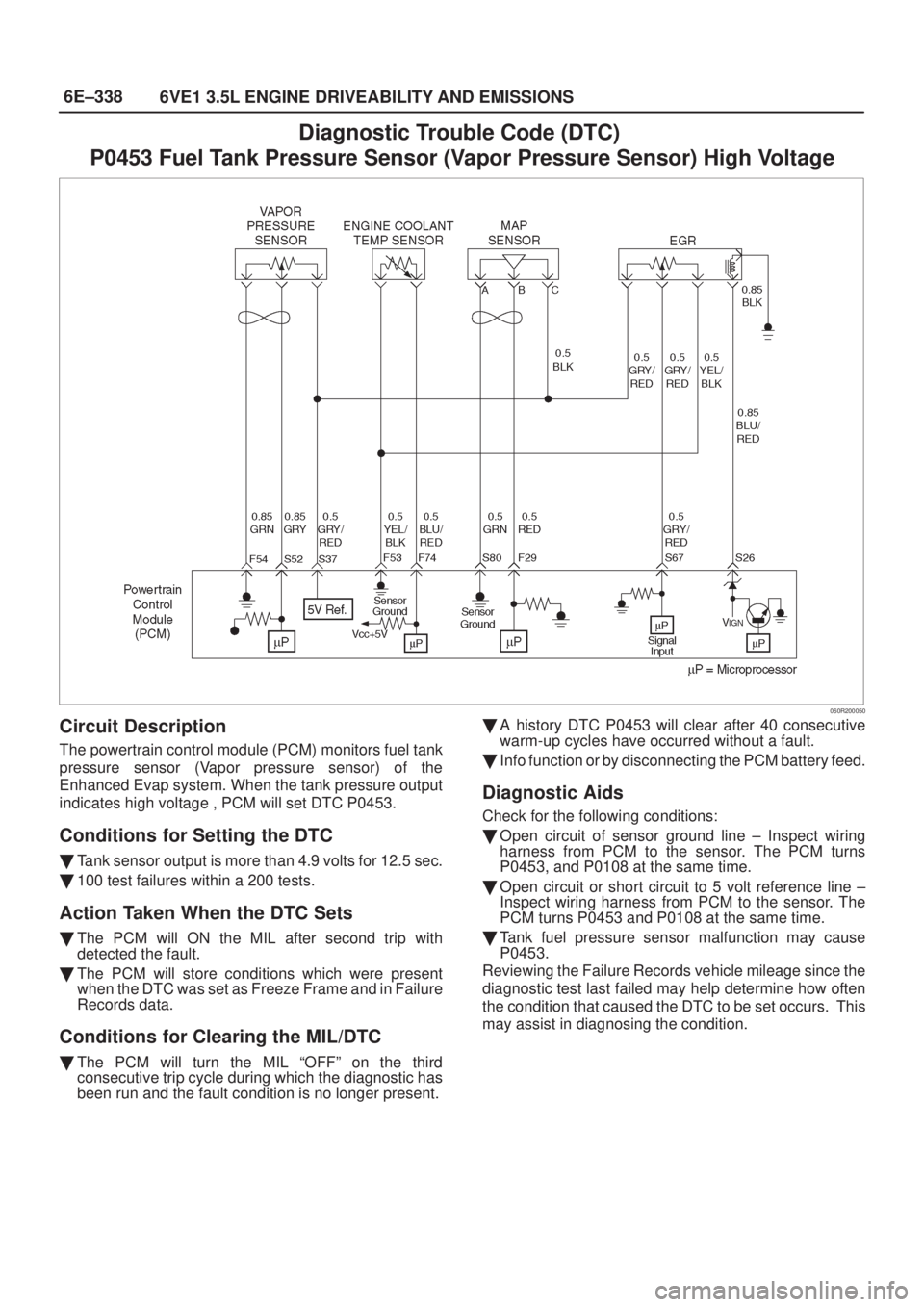 ISUZU AXIOM 2002 Service Repair Manual 6E±338
6VE1 3.5L ENGINE DRIVEABILITY AND EMISSIONS
Diagnostic Trouble Code (DTC)
P0453 Fuel Tank Pressure Sensor (Vapor Pressure Sensor) High Voltage
060R200050
Circuit Description
The powertrain co ISUZU AXIOM 2002 Service Repair Manual 6E±338
6VE1 3.5L ENGINE DRIVEABILITY AND EMISSIONS
Diagnostic Trouble Code (DTC)
P0453 Fuel Tank Pressure Sensor (Vapor Pressure Sensor) High Voltage
060R200050
Circuit Description
The powertrain co