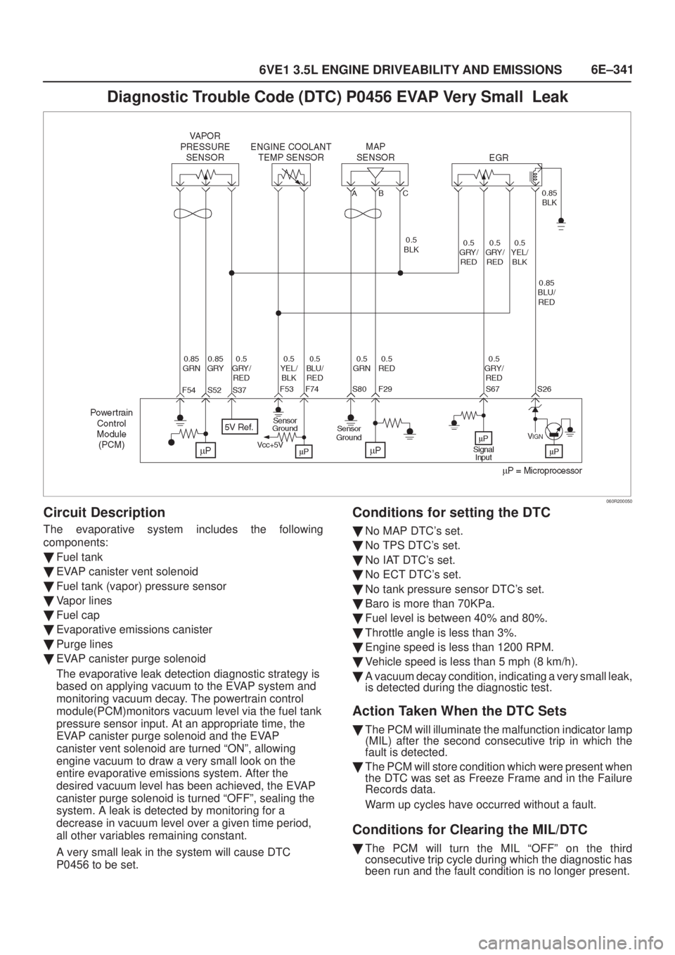 ISUZU AXIOM 2002 Service Repair Manual 6E±341
6VE1 3.5L ENGINE DRIVEABILITY AND EMISSIONS
Diagnostic Trouble Code (DTC) P0456 EVAP Very Small Leak
060R200050
Circuit Description
The evaporative system includes the following
components:
ISUZU AXIOM 2002 Service Repair Manual 6E±341
6VE1 3.5L ENGINE DRIVEABILITY AND EMISSIONS
Diagnostic Trouble Code (DTC) P0456 EVAP Very Small Leak
060R200050
Circuit Description
The evaporative system includes the following
components:
