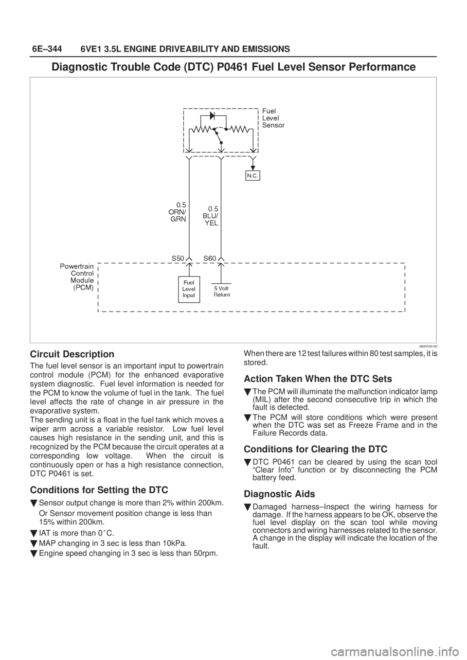 ISUZU AXIOM 2002  Service Repair Manual 6E±344
6VE1 3.5L ENGINE DRIVEABILITY AND EMISSIONS
Diagnostic Trouble Code (DTC) P0461 Fuel Level Sensor Performance
060RY00163
Circuit Description
The fuel level sensor is an important input to powe
