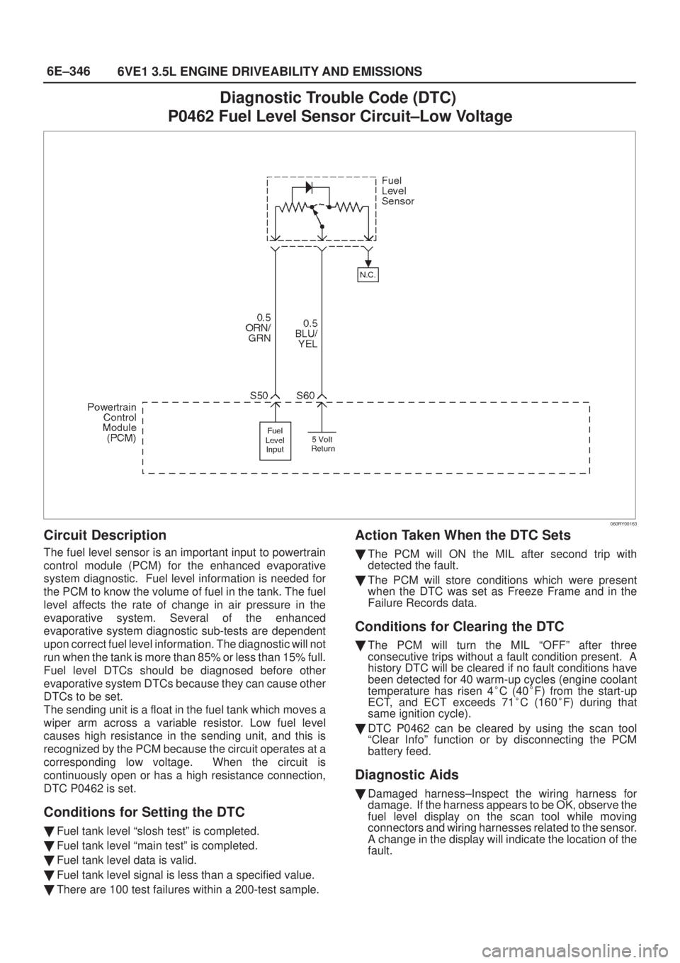 ISUZU AXIOM 2002  Service Repair Manual 6E±346
6VE1 3.5L ENGINE DRIVEABILITY AND EMISSIONS
Diagnostic Trouble Code (DTC) 
P0462 Fuel Level Sensor Circuit±Low Voltage
060RY00163
Circuit Description
The fuel level sensor is an important inp