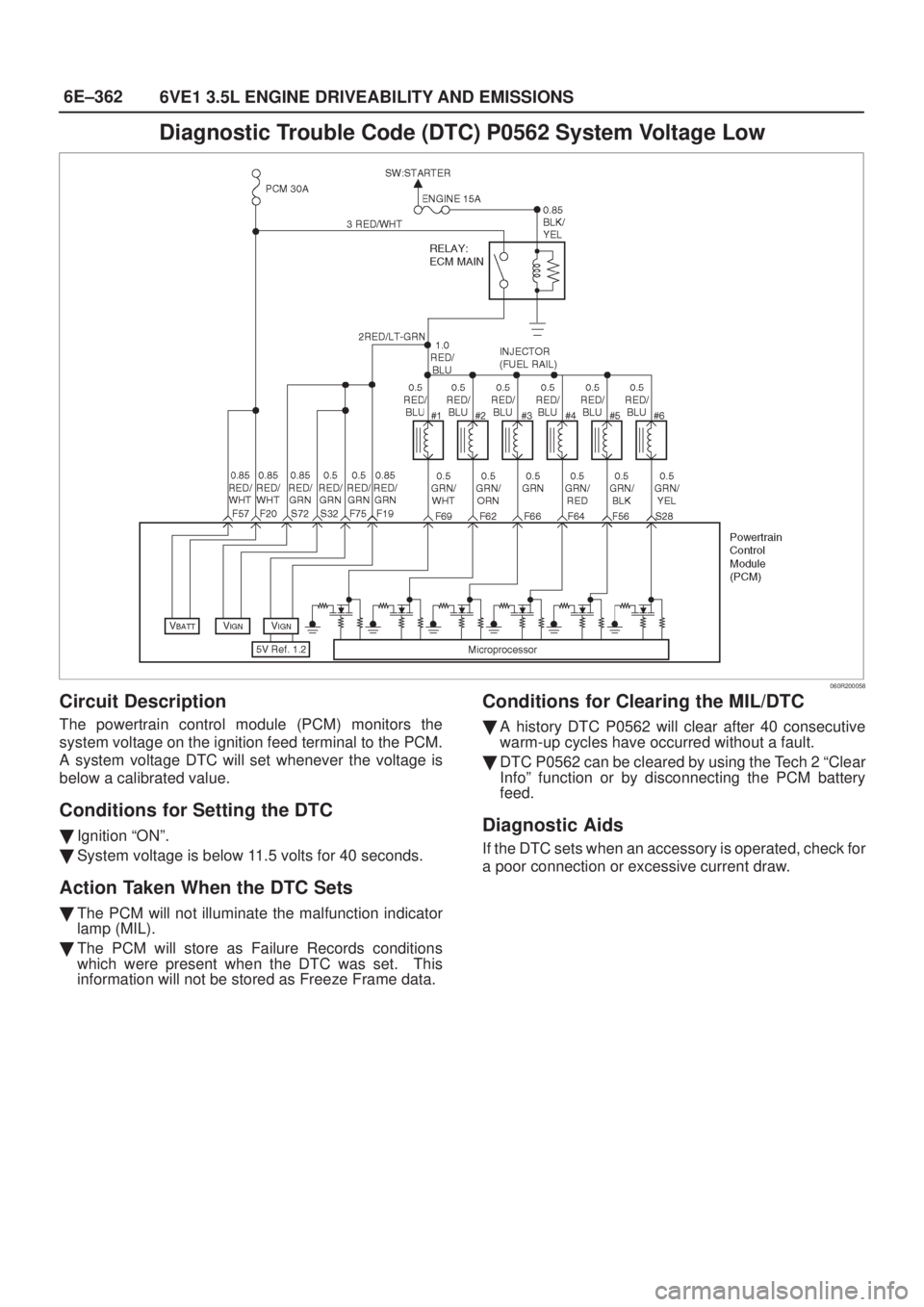 ISUZU AXIOM 2002  Service Repair Manual 6E±362
6VE1 3.5L ENGINE DRIVEABILITY AND EMISSIONS
Diagnostic Trouble Code (DTC) P0562 System Voltage Low
060R200058
Circuit Description
The powertrain control module (PCM) monitors the
system voltag
