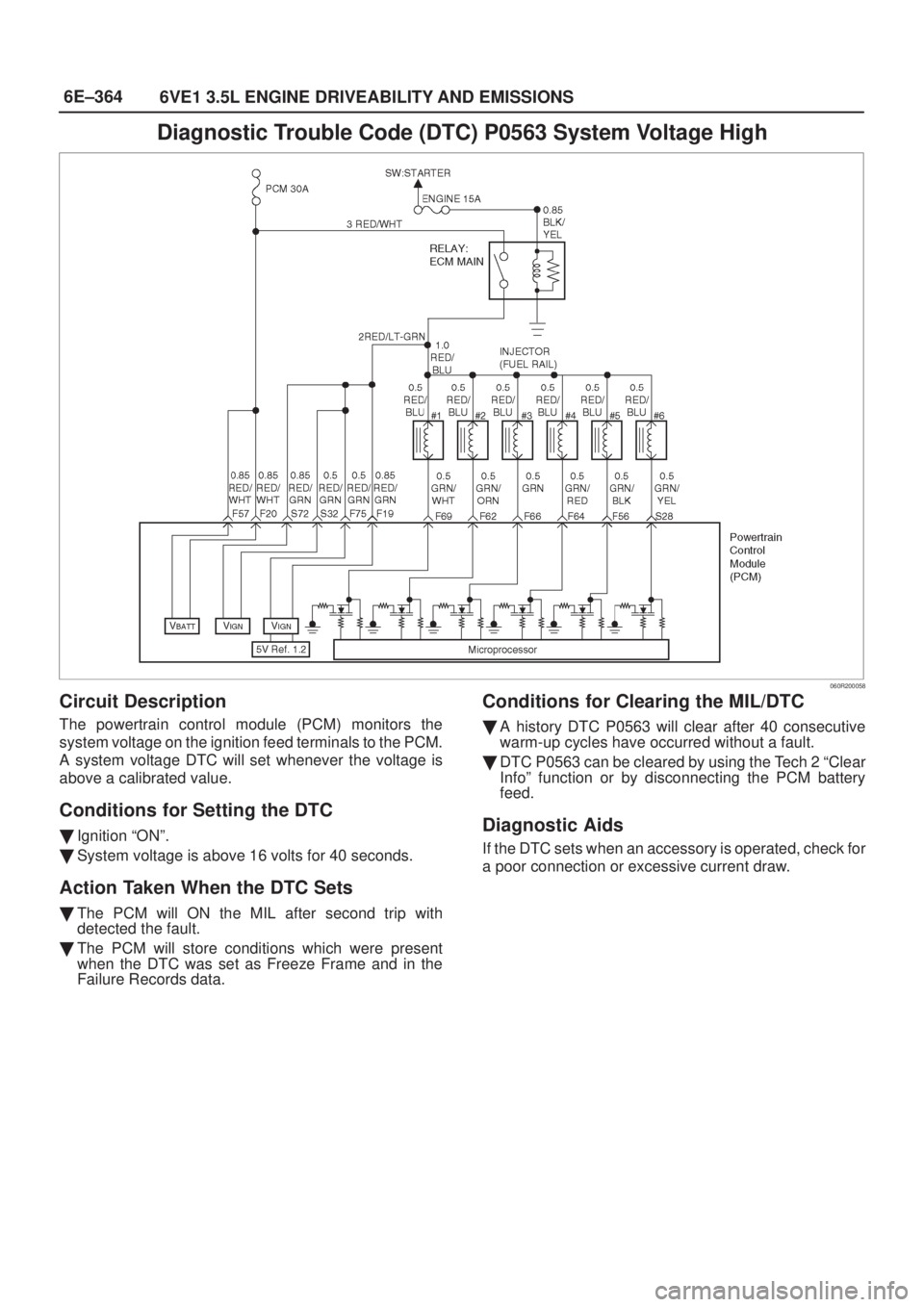ISUZU AXIOM 2002  Service Repair Manual 6E±364
6VE1 3.5L ENGINE DRIVEABILITY AND EMISSIONS
Diagnostic Trouble Code (DTC) P0563 System Voltage High
060R200058
Circuit Description
The powertrain control module (PCM) monitors the
system volta