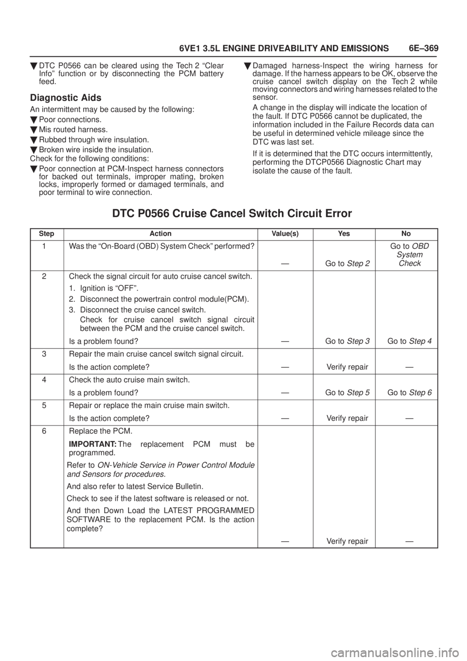 ISUZU AXIOM 2002  Service Repair Manual 6E±369
6VE1 3.5L ENGINE DRIVEABILITY AND EMISSIONS
DTC P0566 can be cleared using the Tech 2 ªClear
Infoº function or by disconnecting the PCM battery
feed.
Diagnostic Aids
An intermittent may be 