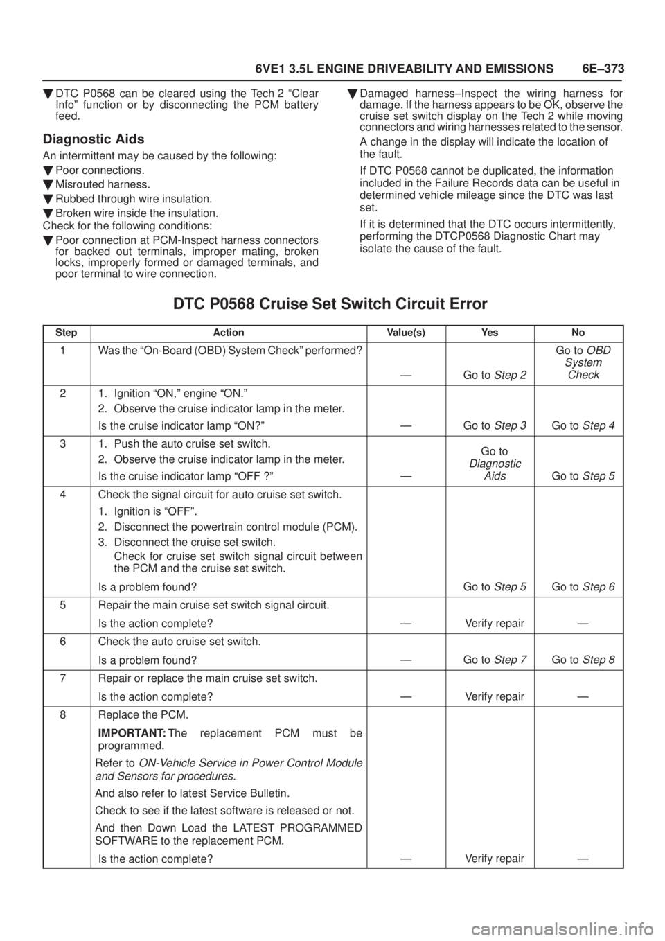 ISUZU AXIOM 2002  Service Repair Manual 6E±373
6VE1 3.5L ENGINE DRIVEABILITY AND EMISSIONS
DTC P0568 can be cleared using the Tech 2 ªClear
Infoº function or by disconnecting the PCM battery
feed.
Diagnostic Aids
An intermittent may be 