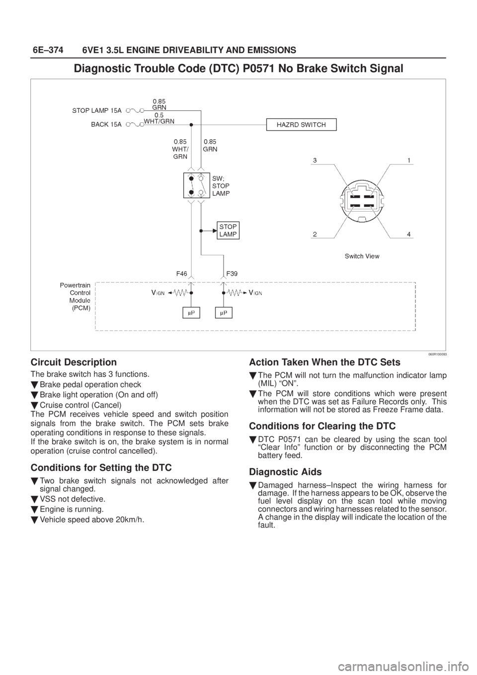 ISUZU AXIOM 2002  Service Repair Manual 6E±374
6VE1 3.5L ENGINE DRIVEABILITY AND EMISSIONS
Diagnostic Trouble Code (DTC) P0571 No Brake Switch Signal
060R100093
Circuit Description
The brake switch has 3 functions.
Brake pedal operation c