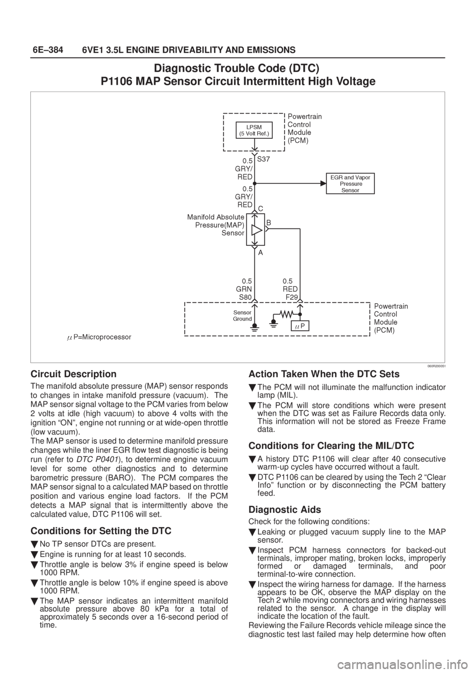 ISUZU AXIOM 2002 Service Repair Manual 6E±384
6VE1 3.5L ENGINE DRIVEABILITY AND EMISSIONS
Diagnostic Trouble Code (DTC)
P1106 MAP Sensor Circuit Intermittent High Voltage
060R200051
Circuit Description
The manifold absolute pressure (MAP ISUZU AXIOM 2002 Service Repair Manual 6E±384
6VE1 3.5L ENGINE DRIVEABILITY AND EMISSIONS
Diagnostic Trouble Code (DTC)
P1106 MAP Sensor Circuit Intermittent High Voltage
060R200051
Circuit Description
The manifold absolute pressure (MAP