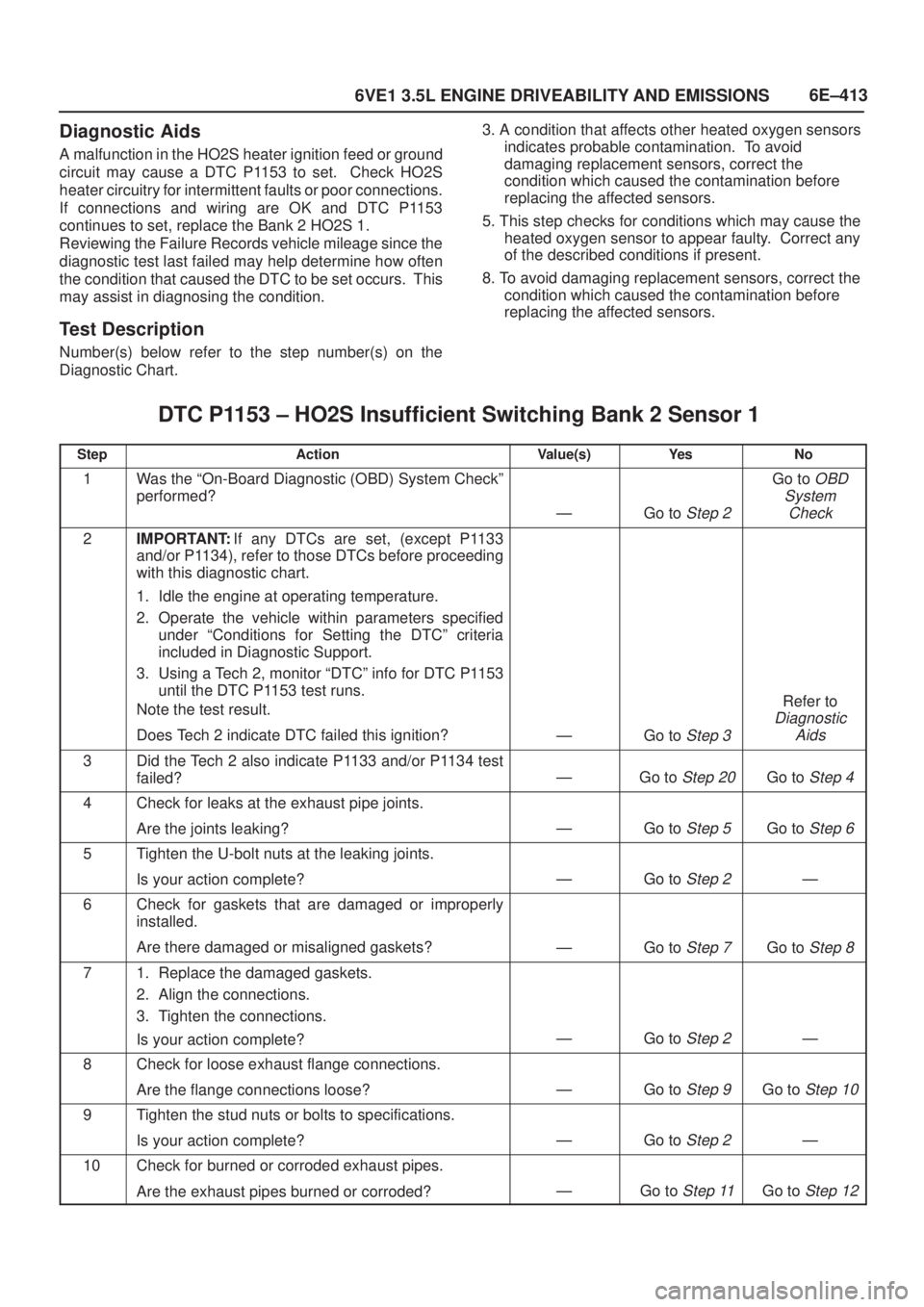 ISUZU AXIOM 2002  Service Repair Manual 6E±413
6VE1 3.5L ENGINE DRIVEABILITY AND EMISSIONS
Diagnostic Aids
A malfunction in the HO2S heater ignition feed or ground
circuit may cause a DTC P1153 to set.  Check HO2S
heater circuitry for inte
