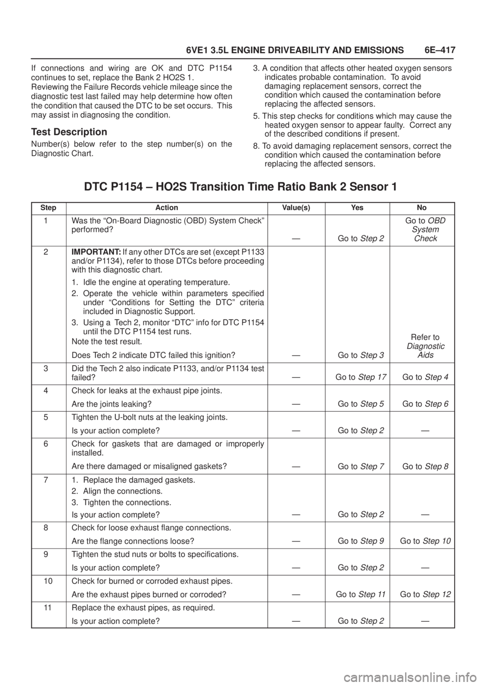 ISUZU AXIOM 2002  Service Repair Manual 6E±417
6VE1 3.5L ENGINE DRIVEABILITY AND EMISSIONS
If connections and wiring are OK and DTC P1154
continues to set, replace the Bank 2 HO2S 1.
Reviewing the Failure Records vehicle mileage since the
