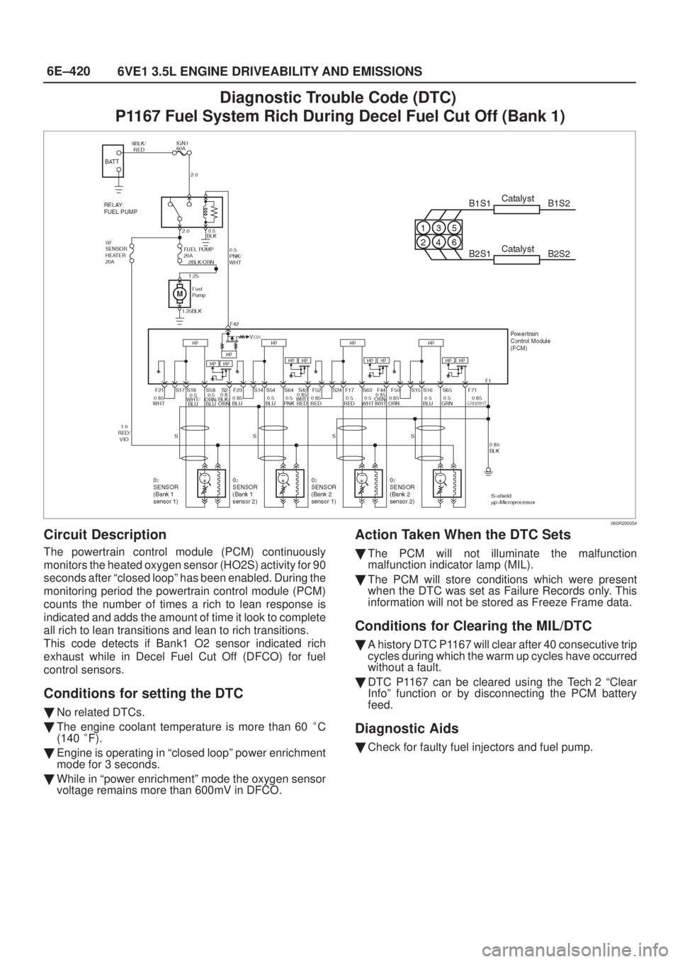 ISUZU AXIOM 2002  Service Repair Manual 6E±420
6VE1 3.5L ENGINE DRIVEABILITY AND EMISSIONS
Diagnostic Trouble Code (DTC) 
P1167 Fuel System Rich During Decel Fuel Cut Off (Bank 1)
060R200054
Circuit Description
The powertrain control modul