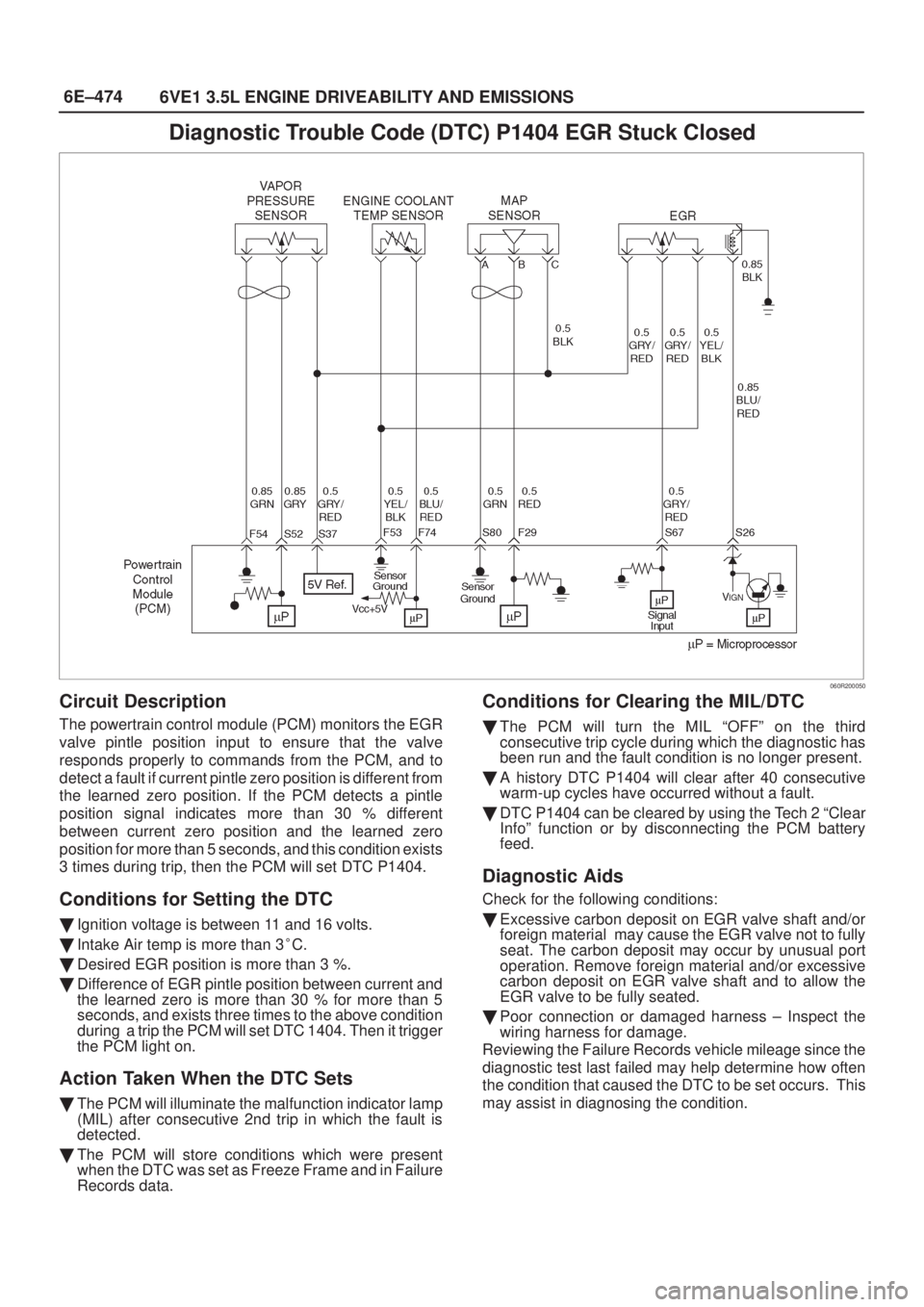 ISUZU AXIOM 2002  Service Repair Manual 6E±474
6VE1 3.5L ENGINE DRIVEABILITY AND EMISSIONS
Diagnostic Trouble Code (DTC) P1404 EGR Stuck Closed
060R200050
Circuit Description
The powertrain control module (PCM) monitors the EGR
valve pintl