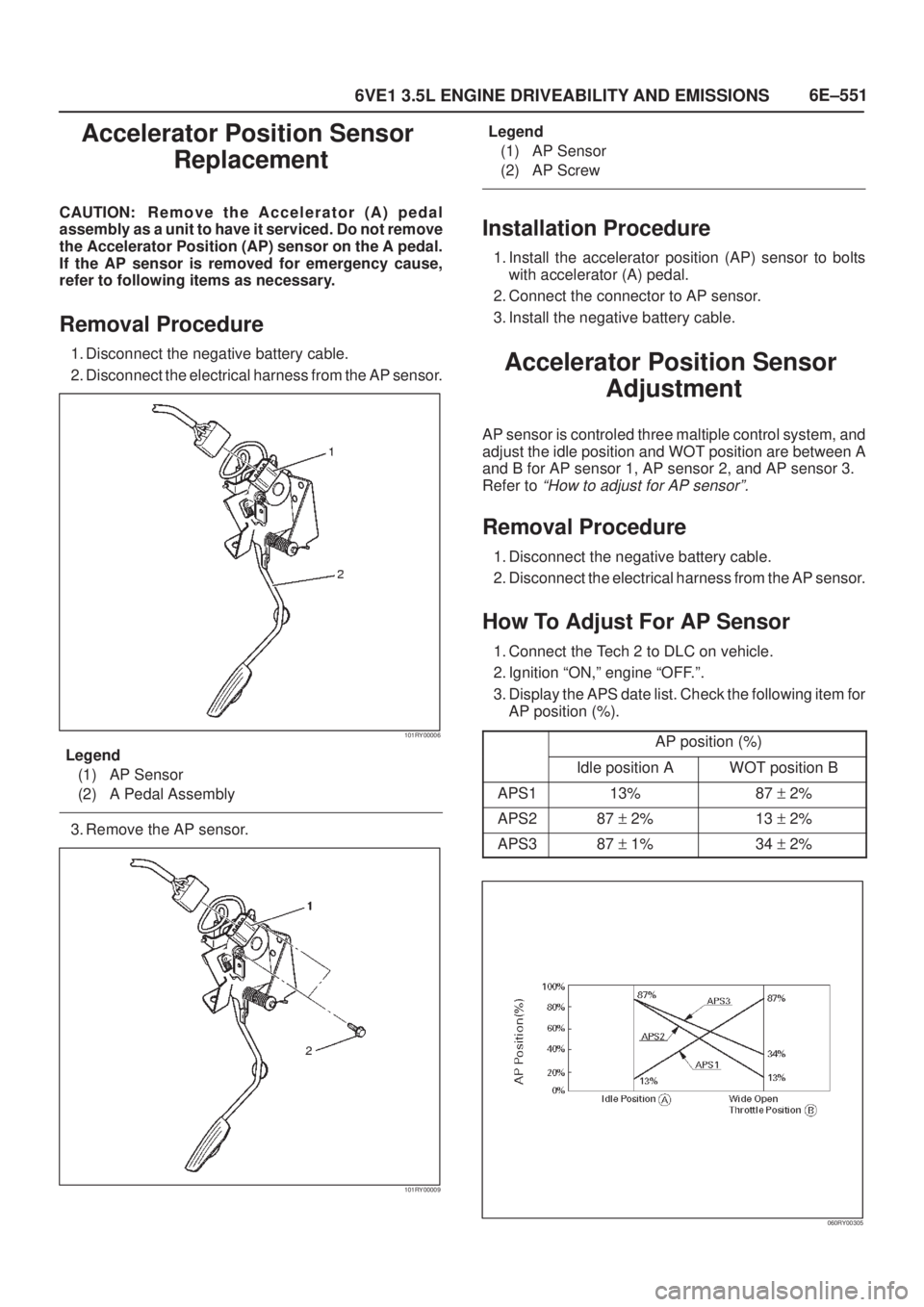 ISUZU AXIOM 2002 Service Repair Manual 6E±551
6VE1 3.5L ENGINE DRIVEABILITY AND EMISSIONS
Accelerator Position Sensor
Replacement
CAUTION: R e m o v e t h e Accelerator (A) pedal
assembly as a unit to have it serviced. Do not remove
the ISUZU AXIOM 2002 Service Repair Manual 6E±551
6VE1 3.5L ENGINE DRIVEABILITY AND EMISSIONS
Accelerator Position Sensor
Replacement
CAUTION: R e m o v e t h e Accelerator (A) pedal
assembly as a unit to have it serviced. Do not remove
the