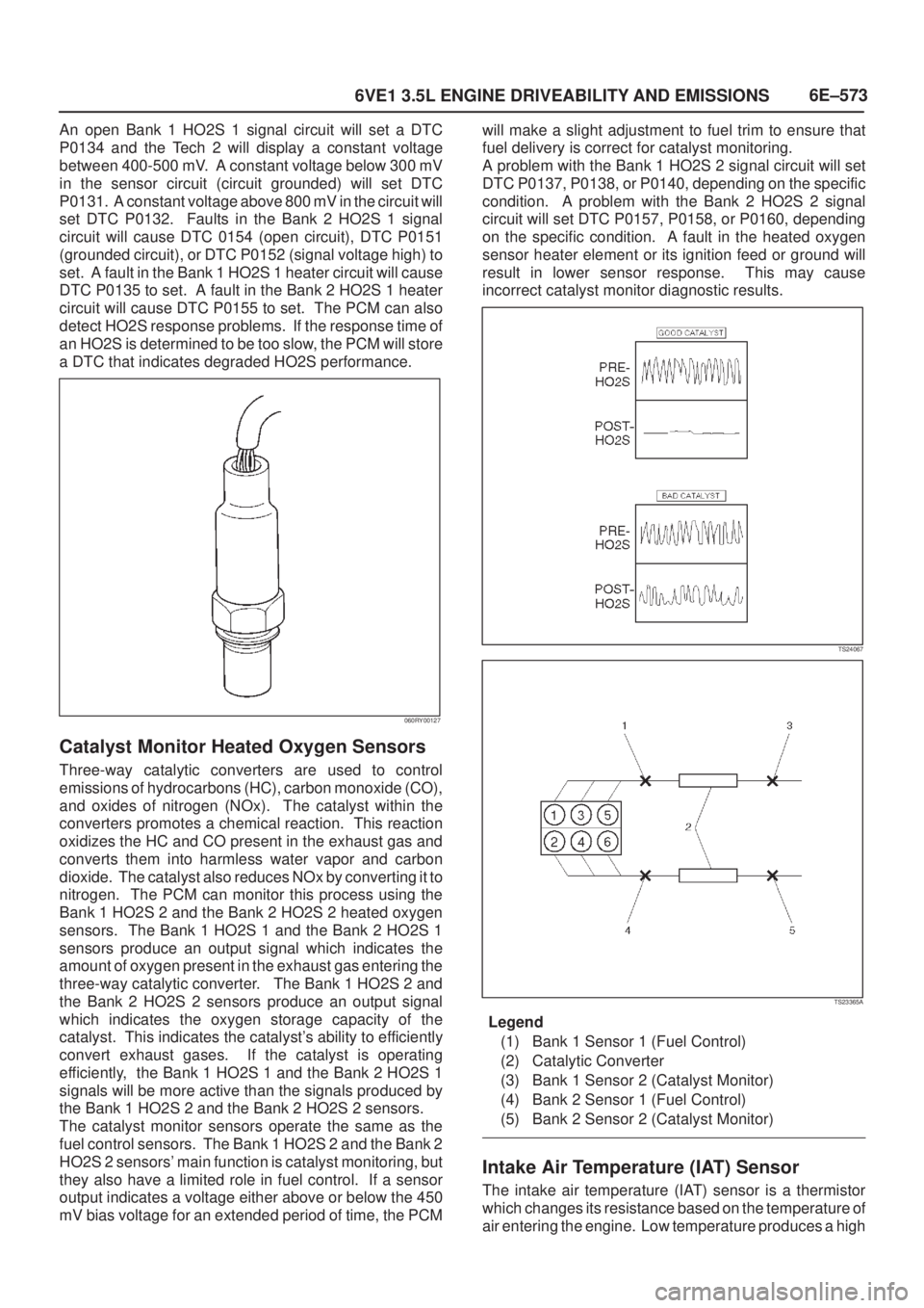 ISUZU AXIOM 2002  Service Repair Manual 6E±573
6VE1 3.5L ENGINE DRIVEABILITY AND EMISSIONS
An open Bank 1 HO2S 1 signal circuit will set a DTC
P0134 and the Tech 2 will display a constant voltage
between 400-500 mV.  A constant voltage bel