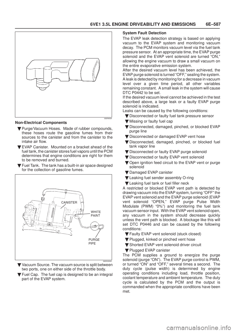 ISUZU AXIOM 2002  Service Repair Manual 6E±587
6VE1 3.5L ENGINE DRIVEABILITY AND EMISSIONS
055RW004
Non-Electrical Components
Purge/Vacuum Hoses.  Made of rubber compounds,
these hoses route the gasoline fumes from their
sources to the ca