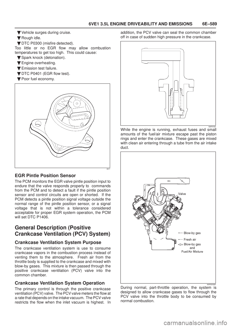 ISUZU AXIOM 2002  Service Repair Manual 6E±589
6VE1 3.5L ENGINE DRIVEABILITY AND EMISSIONS
Vehicle surges during cruise.
Rough idle.
DTC P0300 (misfire detected).
Too little or no EGR flow may allow combustion
temperatures to get too hi