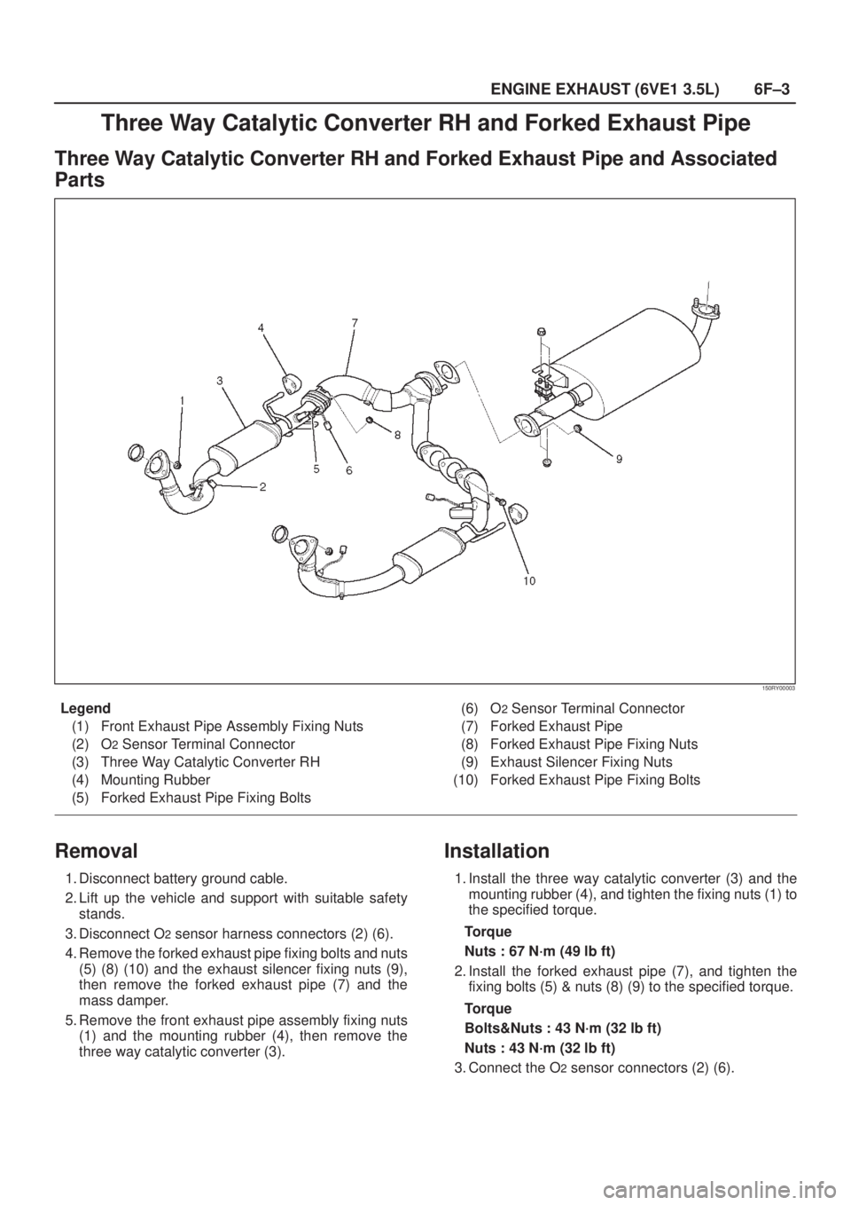 ISUZU AXIOM 2002  Service Repair Manual 6F±3
ENGINE EXHAUST (6VE1 3.5L)
Three Way Catalytic Converter RH and Forked Exhaust Pipe
Three Way Catalytic Converter RH and Forked Exhaust Pipe and Associated
Parts
150RY00003
Legend
(1) Front Exha