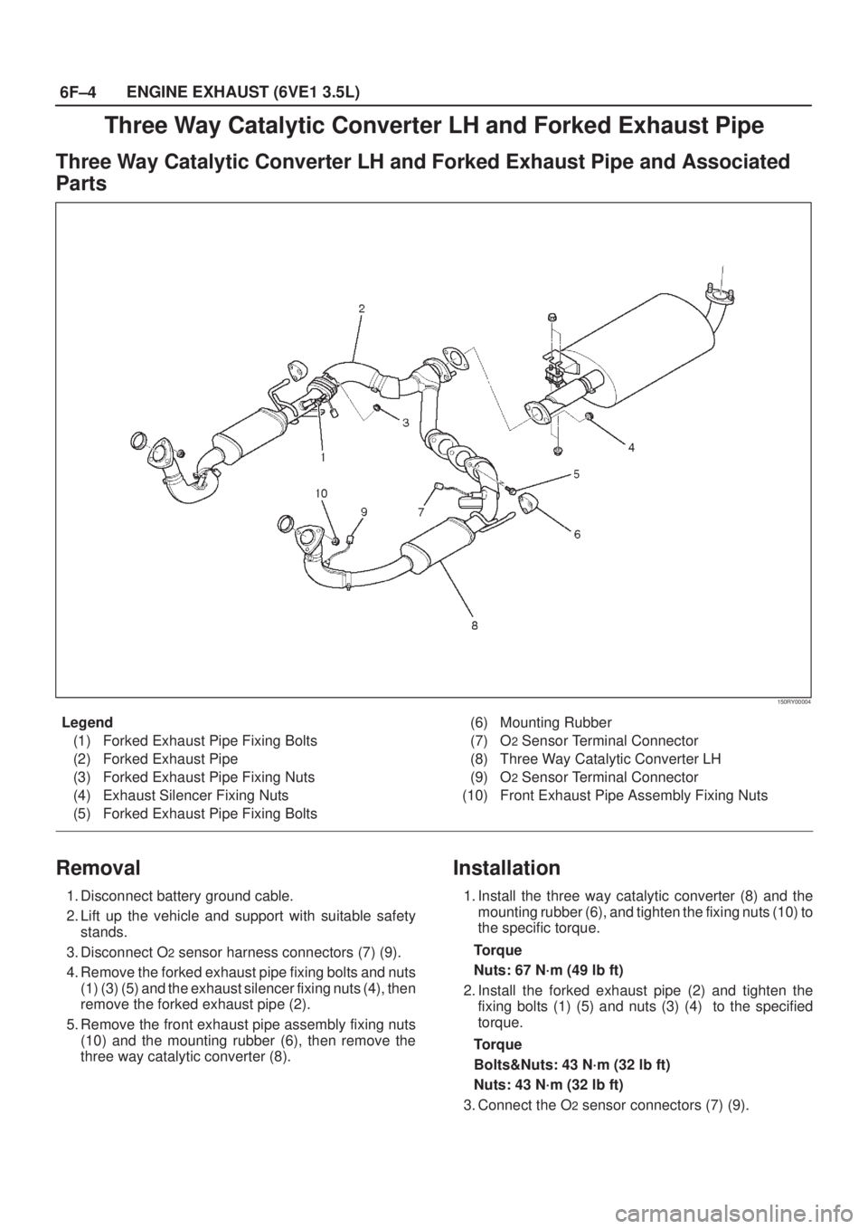 ISUZU AXIOM 2002  Service Repair Manual 6F±4ENGINE EXHAUST (6VE1 3.5L)
Three Way Catalytic Converter LH and Forked Exhaust Pipe
Three Way Catalytic Converter LH and Forked Exhaust Pipe and Associated
Parts
150RY00004
Legend
(1) Forked Exha