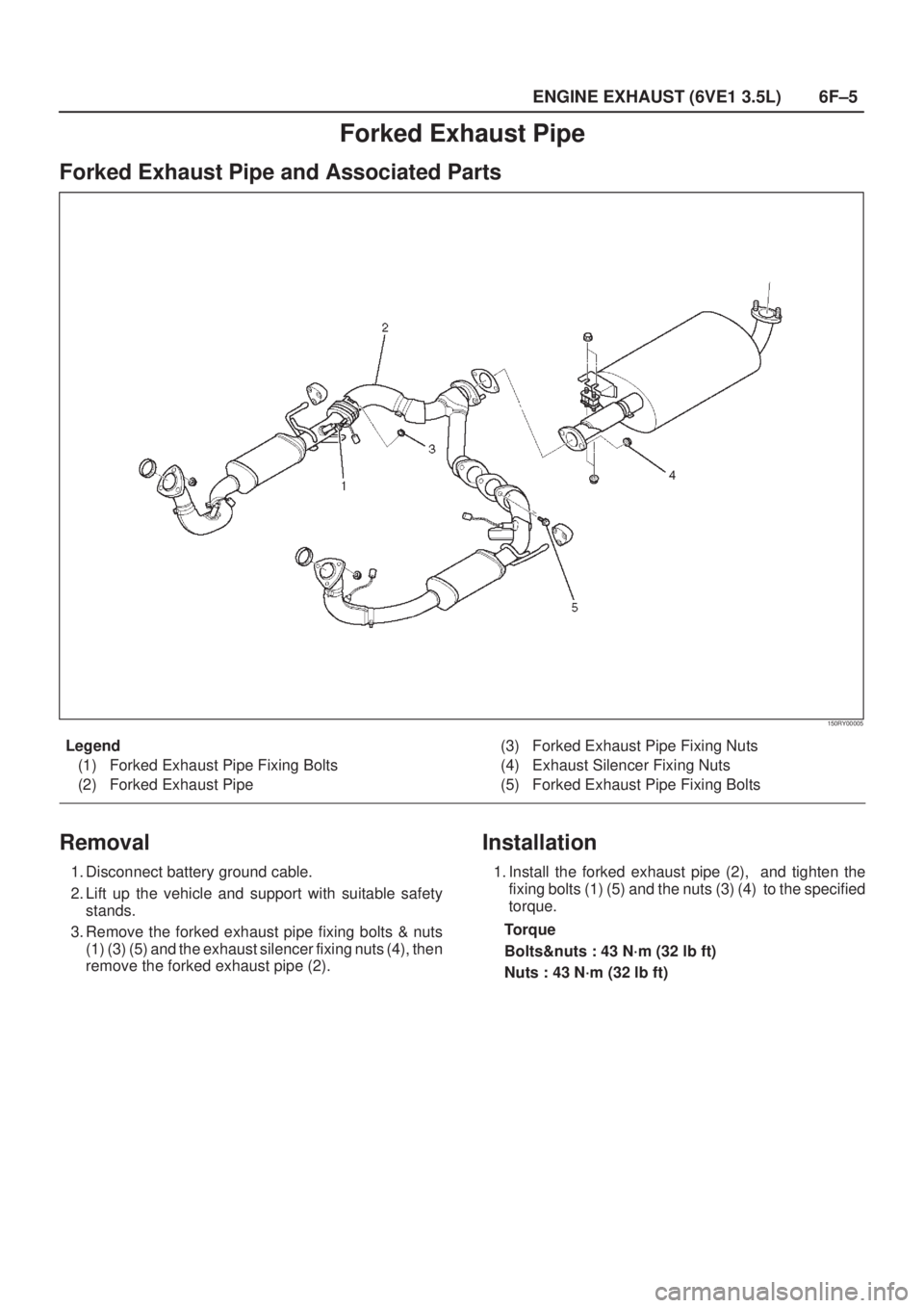 ISUZU AXIOM 2002  Service Repair Manual 6F±5
ENGINE EXHAUST (6VE1 3.5L)
Forked Exhaust Pipe
Forked Exhaust Pipe and Associated Parts
150RY00005
Legend
(1) Forked Exhaust Pipe Fixing Bolts
(2) Forked Exhaust Pipe(3) Forked Exhaust Pipe Fixi